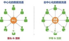 如何应对虚拟币买盘减少？解析市场动态与投资