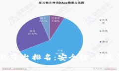 2023年虚拟币钱包平台排名：安全性、便捷性与功