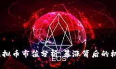 2017年虚拟币市值分析：暴涨背后的机遇与风险