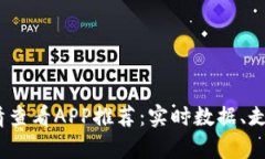 最佳虚拟币P网行情查看APP推荐：实时数据、走势