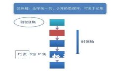 呼市虚拟币指南：投资与市场动态解析