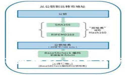 TPWallet注册EOS账户详细教程：轻松掌握区块链钱包的使用技巧