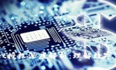 ### TPWallet授权深度解析：理解数字资产管理的核