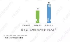 jiaoti如何在TPWallet上出售数字货币：全面指导/j