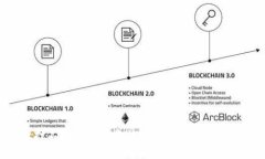 TPWallet打不开的解决方法：全面指南与常见问题解