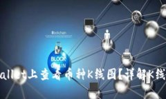 如何在TPWallet上查看币种K线图？详解K线图分析技