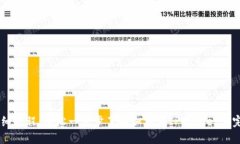 TPWallet卖币详细教程：轻松一步步了解如何在TP