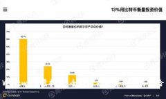 Wintwww虚拟币：全面解析投资机会与风险
