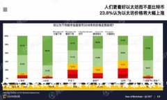 TPWallet支付与授权的区别解析：理解两者在区块链