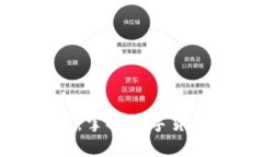 衡阳虚拟币投资指南：掌握数字货币市场的机会