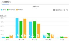 虚拟币的所有权归属：谁的钱包，谁的财富？