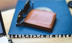 tpwallet与火币钱包的详细对比：功能、优势与用户