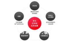 TPWallet：加密资产管理的新选择，安全、高效、易