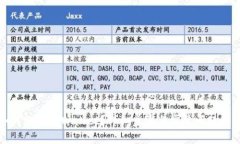 如何激活TPWallet？详细步骤与常见问题解答