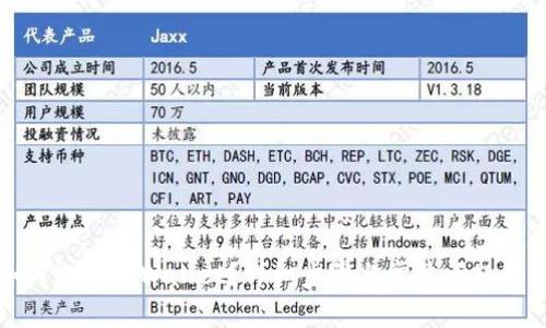 如何激活TPWallet？详细步骤与常见问题解答