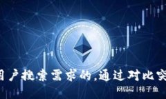 思考一个并且最接近用户搜索需求的，通过对比