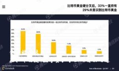 你的放在这里虚拟币法庭：数字资产争议的解决