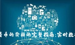 TPWallet查看币的价格的完整指南：实时数据与兑换