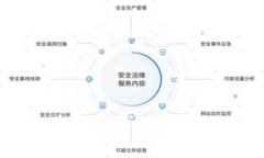 在TP Wallet中如何出售加密货币？详细指南