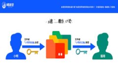   国际最大虚拟币交易平台推荐与解析 /  guanjia