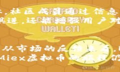   Miex虚拟币：您需要知道的一切，价值与未来趋