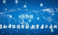 2023年虚拟币涨幅分析：投资者必看的最新动态