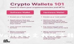 如何处理TPWallet不支持的币转入？实用指南