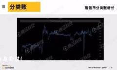   使用TP Wallet畅玩元兽：新手指南与技巧 /  guan