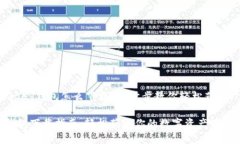 zhutiTopay钱包怎么下载？一步步教你轻松获取！