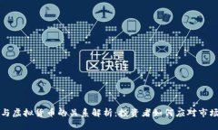 美股与虚拟货币的关系解析：投资者如何应对市