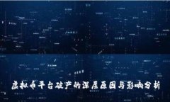 虚拟币平台破产的深层原因与影响分析