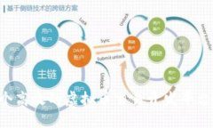 如何构建一个高效的虚拟币交易开发平台：全方