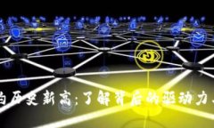 虚拟币合约历史新高：了解背后的驱动力与市场