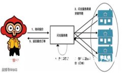 2023年首富对虚拟币的前景预测：数字资产的未来
