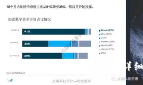 如何在TPWallet中添加自定义代币：详细步骤与技巧