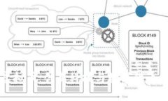 特斯拉虚拟币：创新科技与数字货币的交汇点