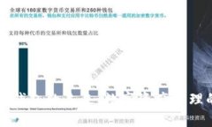 虚拟币智能钱包的未来：数字资产管理的最佳选