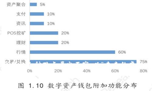 在当前的金融科技时代，虚拟货币以其独特的特性吸引了全球用户的关注。在中国，虚拟币的前景备受讨论，围绕这一主题的各种观点层出不穷。以“未来的虚拟币：中国的机遇与挑战”为主题，我们将深入探讨中国是否会出现虚拟币、相关的法规政策、技术发展及其对经济的影响。

未来的虚拟币：中国的机遇与挑战