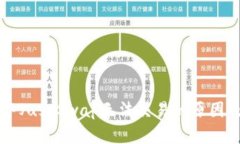 TPWallet中JustSwap无法交易的原因及解决方案