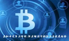 虚拟币竞争力分析：深度解读市场潜力与发展趋