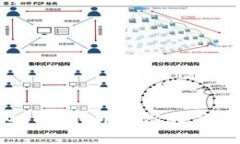 FOOCBOOK虚拟币的潜力与前景分析