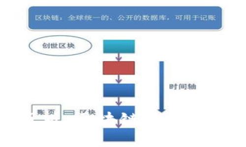 TPWallet网页版：区块链资产管理的完美选择