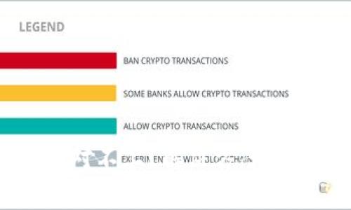 TPWallet资产对不上？解决方案与常见问题解析