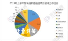 TPWallet交易手续费详解：如何降低你的交易成本