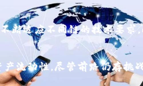   如何使用TPWallet实现安全便捷的跨链互转 / 
 guanjianci TPWallet, 跨链互转, 加密钱包 /guanjianci 

引言：探索跨链互转的可能性
随着区块链技术的快速发展，各种加密货币层出不穷，用户的需求也越来越复杂。单一链上交易逐渐无法满足用户对多样化资产管理的需求。在这样的背景下，跨链互转的概念应运而生。TPWallet作为一款功能强大的加密钱包，支持多种区块链的资产管理，使得跨链互转变得轻松而安全。

什么是TPWallet？
TPWallet是一款多链支持的数字货币钱包，它的设计旨在为用户提供一个安全、便捷的资产管理平台。该钱包不仅支持多种主流加密货币，还提供了丰富的功能，包括资产划转、交易记录查询等。用户可以通过TPWallet随时随地管理自己的数字资产，进行安全的跨链交易。

跨链互转的意义
在现今数字货币的生态系统中，不同链上的资产往往无法直接互通。这导致了资产的流动性不足，也限制了用户对加密资产的灵活运用。跨链互转能够实现不同链上资产的自由流动，用户可以更加高效地进行资产配置和交易。此外，这种功能也为金融产品的创新提供了土壤，使得区块链技术的应用场景更加丰富。

TPWallet的跨链互转功能详解
TPWallet的跨链互转功能，以用户为中心，旨在提供的操作流程。该功能允许用户将一种区块链上的资产转移至另一种区块链上，从而解决了链间资产不可互通的问题。用户只需按照简单的步骤，即可完成跨链交易，确保资金安全，同时又享有高效便捷的体验。

如何使用TPWallet进行跨链互转
下面是使用TPWallet进行跨链互转的详细步骤：

h4步骤一：下载并注册TPWallet/h4
首先，用户需要下载TPWallet应用并完成注册。TPWallet支持Android和iOS系统，用户可以在官网或应用商店中找到合适的版本。注册时，请务必设置强密码，并妥善保管备份助记词，以确保账户安全。

h4步骤二：添加资产/h4
注册完成后，用户需要添加自己希望管理的资产。在TPWallet中，可以通过“添加资产”按钮，选择相应的加密货币进行添加。例如，你可以选择比特币、以太坊、波卡等，系统会根据用户的需求智能推荐相关资产。

h4步骤三：选择跨链互转功能/h4
在资产管理界面，用户可以找到“跨链互转”选项。点击进入此功能后，用户将看到所有支持跨链互转的币种列表。选择你希望进行互转的资产，并确认互转链。

h4步骤四：输入互转金额/h4
选择完资产和链之后，接着用户需要输入希望互转的金额。系统会在用户输入金额后，自动计算出预计接收的目标币种数量和相关的手续费。确保信息无误后，用户可以继续进行下一步。

h4步骤五：确认交易/h4
用户输入金额并确认无误后，可以进行交易确认。此时，TPWallet会对用户的操作进行二次验证，通过短信或币种助记词进行安全认证，确保交易的真实性。确认后，用户只需等待系统完成互转过程。

h4步骤六：查看交易记录/h4
交易完成后，用户可以在“交易记录”中查看相关信息。TPWallet会记录每一次跨链互转的详细信息，包括时间、金额及手续费，方便用户后续查阅。

安全性保障
安全是TPWallet的一大亮点。该钱包采用了多重加密技术，确保用户的数字资产在交易和存储过程中始终处于安全状态。TPWallet的开发团队也不断跟进行业动态，及时更新安全协议，防止潜在的安全风险。用户在使用过程中如遇任何问题，均可通过客服系统获取帮助，提升体验的安全感与满意度。

跨链互转的前景与挑战
虽然TPWallet的跨链互转功能已经具备了强大的实用性，但在广泛应用的过程中，仍然面临着诸多挑战。市场上各类不同区块链协议的标准化尚未完全统一，因此跨链互转需要不断适应不同链的技术要求。此外，用户对跨链操作的认知水平、市场的波动性等因素，也都会影响跨链互转的实际效果。

总结
TPWallet作为一款创新的加密钱包，通过跨链互转功能，为用户提供了便捷、安全的资产管理方案。在区块链技术快速发展的今天，这一功能无疑将大幅提高用户的交易效率和资产流动性。尽管前路仍存挑战，TPWallet凭借强大的技术支持和用户体验，将在未来的加密经济中占据一席之地。无论你是资深玩家还是新手，TPWallet都会是你的理想选择，助你更好地导航区块链的海洋。
