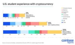 如何创建TPWallet：一步一步的详细指南