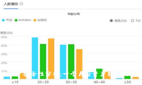 TPWallet多签账户安全性分析：一个月后资产转移的原因与解决方案