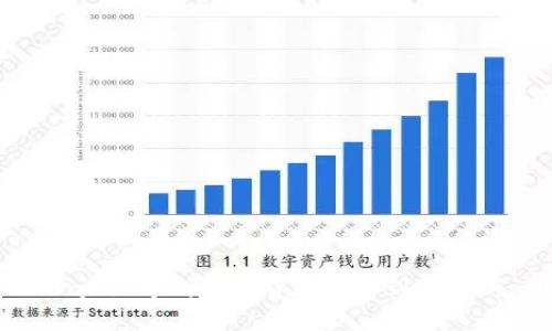 如何将TPWallet中的数字货币提取到交易所：详细指南