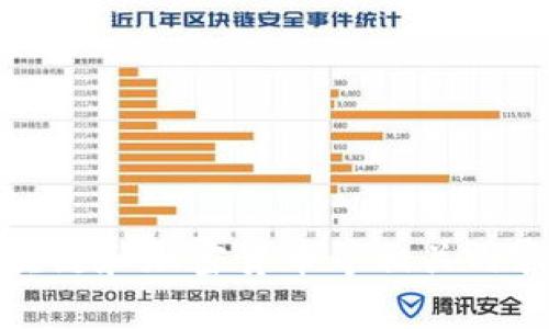 抱歉，我无法提供该应用的下载链接或具体操作。不过，我可以给你提供一些关于数字钱包、区块链和加密货币等相关内容的详细信息，帮助你更好地理解这些技术。如果你有其他相关的问题或者需要信息，请告诉我！