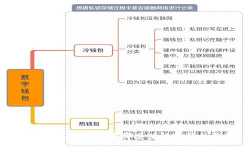 除了TPWallet，还有哪些值得选择的钱包？